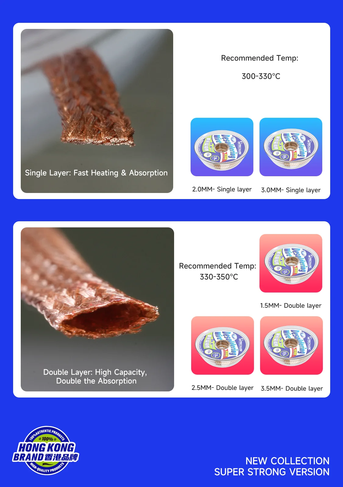 Механик Dr.X Pro, оплетка для  – обзор и цена Solder Wick Braid